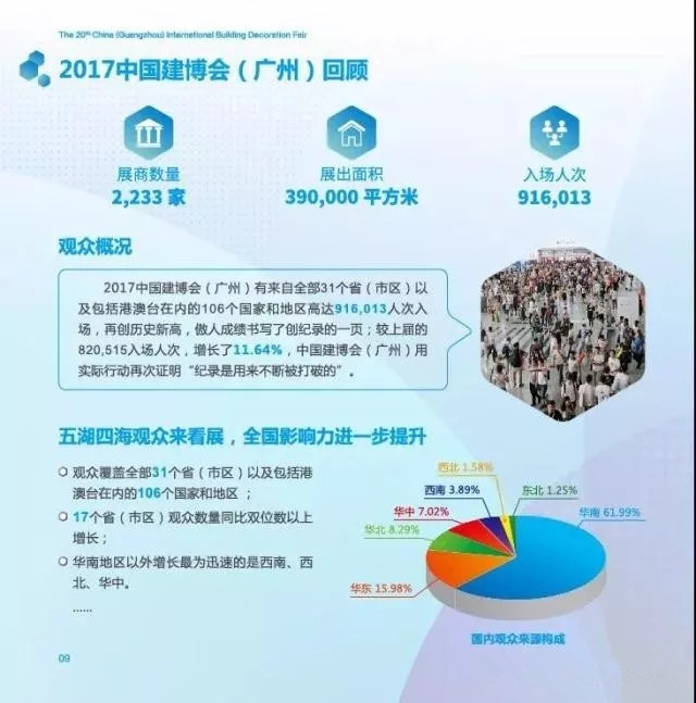 2018中国建博会（广州）丨展会预告：想知道建博会的基本概况吗？