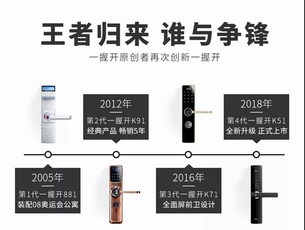淘宝众筹指纹锁同期TOP1，金指码明星爆款一握开智能云锁K51为何这么牛？