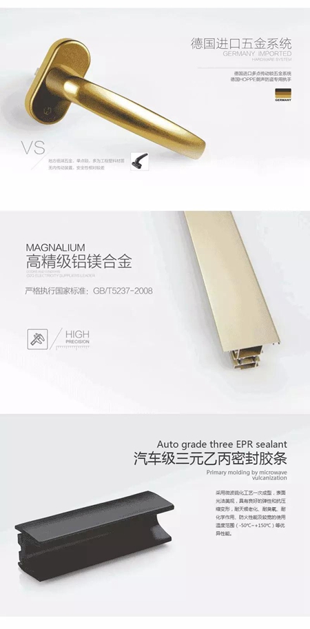 德鲁森科系统门窗:断桥铝系统窗--SK100/断桥木纹金钢网一体窗 德鲁森科系统门窗:断桥铝系统窗--SK100/断桥木纹金钢网一体窗