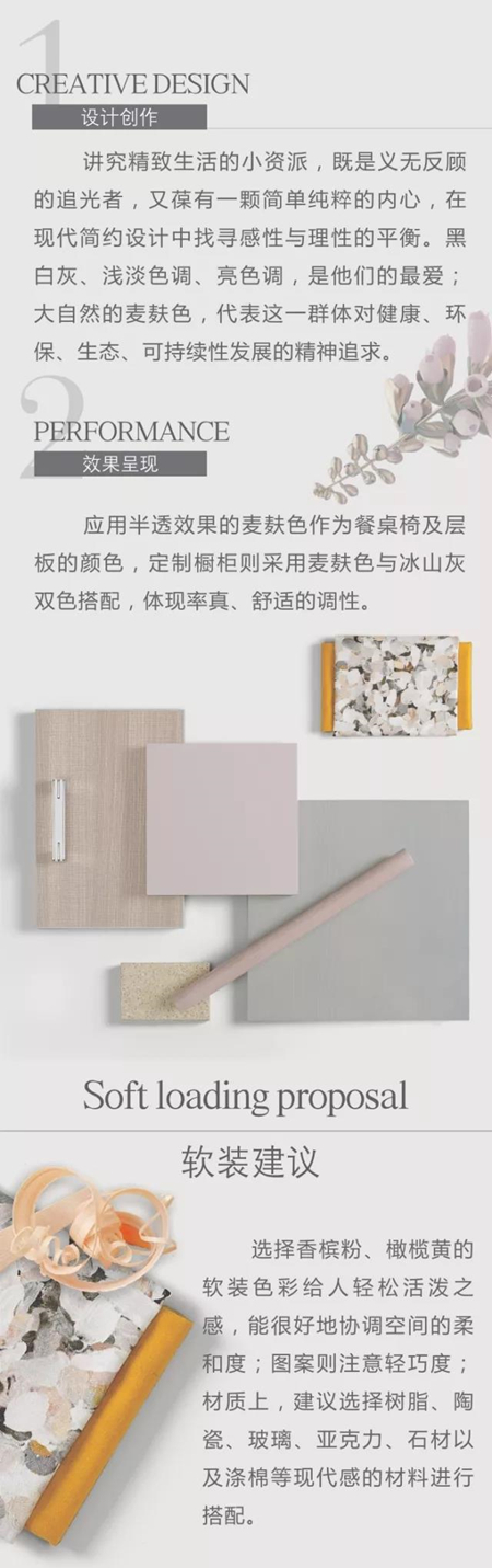华润涂料：2018～2019 时尚涂装灰调质感应用方案——雅致系列
