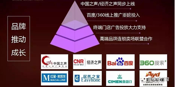 2018中国建博会（广州）| 富奥斯门窗展示行业潮流新风向