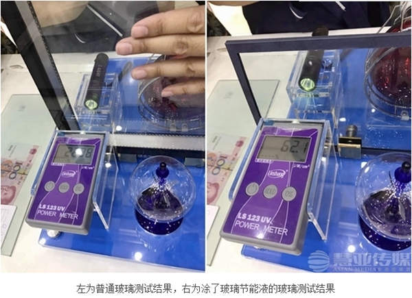 福临门世家：你想象不到的门窗黑科技竟蕴含着一个千亿级节能市场