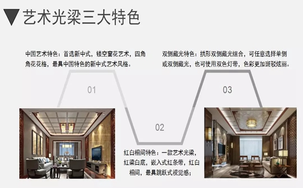 2018中国建博会（广州）丨7月8日，索菲尼洛吊顶和您有个约会！