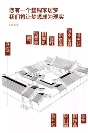 2018中国建博会(广州)丨汇盈铜艺:一个阶层的生活艺术 2018中国建博会(广州)丨汇盈铜艺:一个阶层的生活艺术