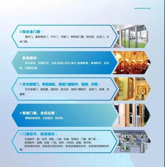 2018中国建博会（广州）丨展会预告：想知道建博会的基本概况吗？