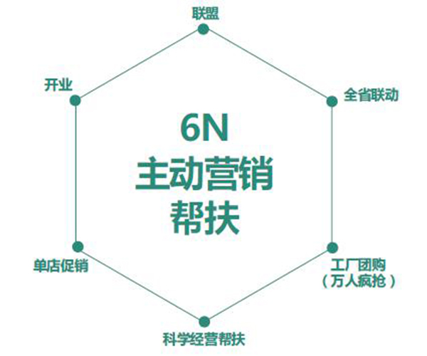 大自然木门亮相2018中国建博会(广州),高调寻找“掌门人” 大自然木门亮相2018中国建博会(广州),高调寻找“掌门人”