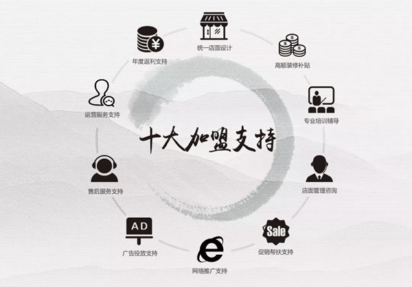 怡发门窗广州白云旗舰店盛大开业，见证大品牌大动作的时候到了！