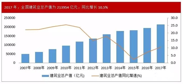 一天销量抵一年!木门领域这块“大蛋糕”,铝门窗经销商该如何获取? 一天销量抵一年!木门领域这块“大蛋糕”,铝门窗经销商该如何获取?