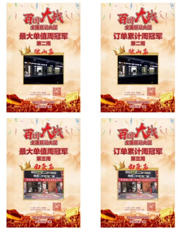 安柏瑞门窗百团大战总销售额突破2337万