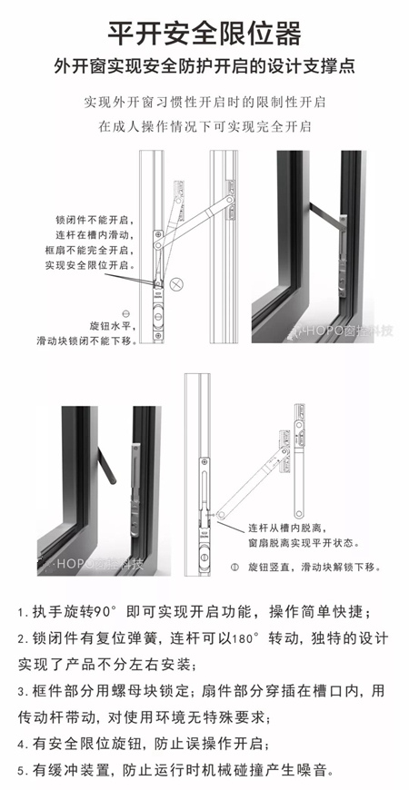 HOPO好博窗控:『悦动式』安全防护外开窗 HOPO好博窗控:『悦动式』安全防护外开窗