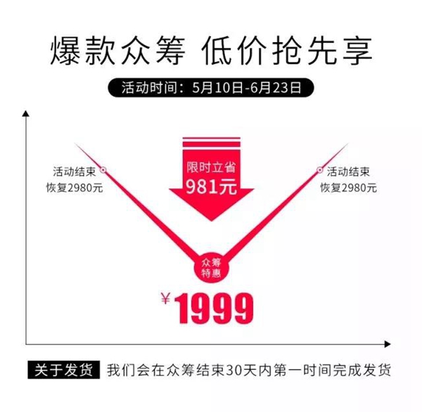 金指码一握开智能云锁K51淘宝众筹10天成交额破400万 金指码一握开智能云锁K51淘宝众筹10天成交额破400万