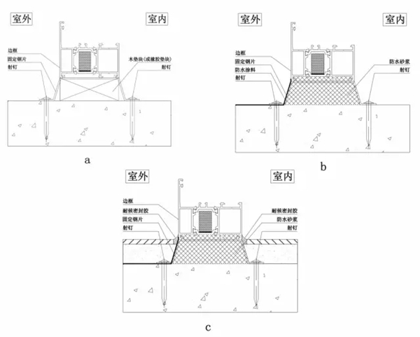 德来客门窗：专业测量和安装各类窗户的方法与技巧