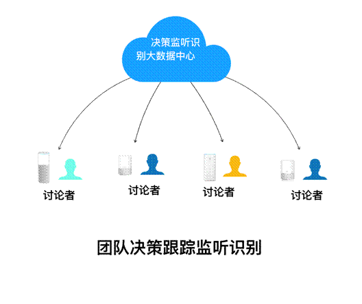 WULIAN总裁朱俊岗:警惕人工智能音箱带来的威胁 WULIAN总裁朱俊岗:警惕人工智能音箱带来的威胁