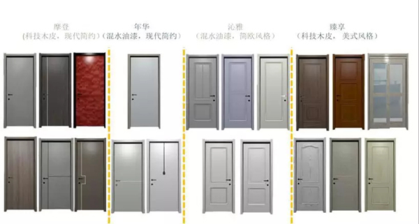 “盈天下,惠中国”2018喜盈门全国培训峰会暨新品发布会议圆满完成 “盈天下,惠中国”2018喜盈门全国培训峰会暨新品发布会议圆满完成