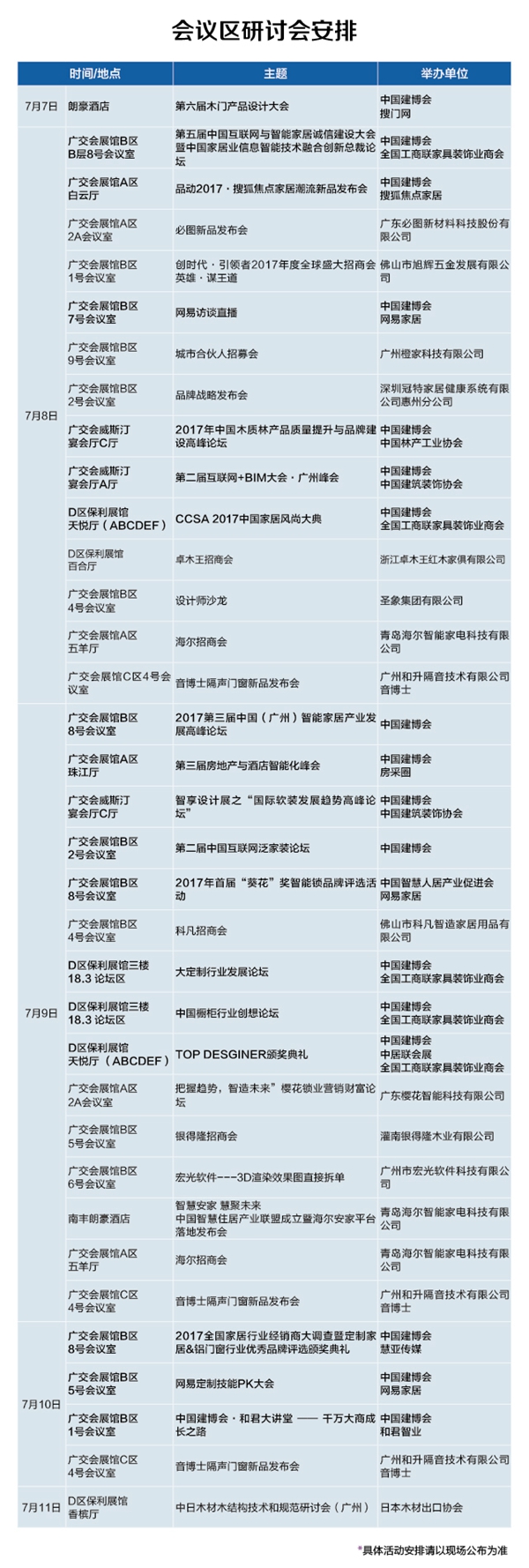 2018中国建博会（广州） | 研讨会及及重点活动推荐