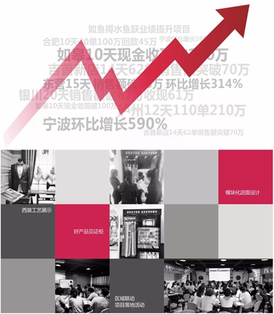 2018中国建博会（广州）丨如鱼得水软装精品——中国建博会诚邀参展！