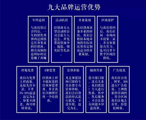 铭师门窗荣获“投资潜力品牌” 铭师门窗荣获“投资潜力品牌”