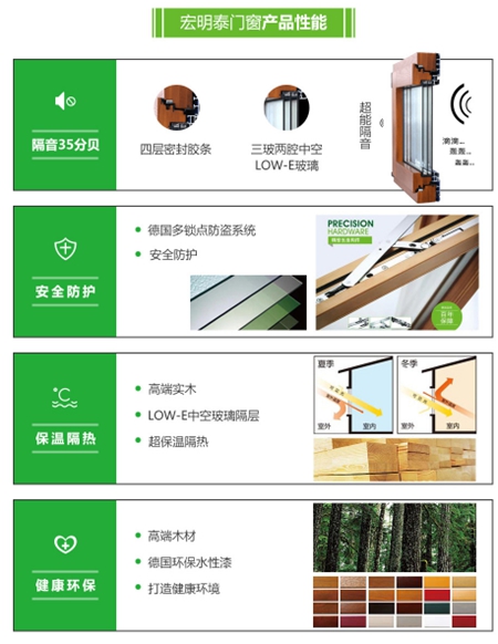 2018中国建博会(广州)| 宏明泰铝包木门窗C区14.1-15 2018中国建博会(广州)| 宏明泰铝包木门窗C区14.1-15