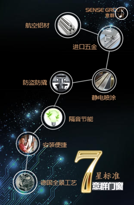 2018中国建博会（广州）| 意群门窗15号馆1楼01展位号，与您不见不散