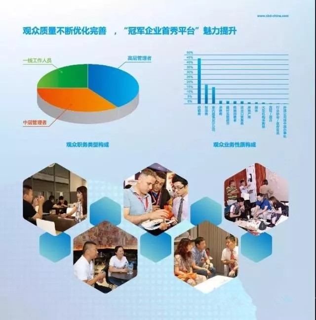 2018中国建博会（广州）丨展会预告：想知道建博会的基本概况吗？