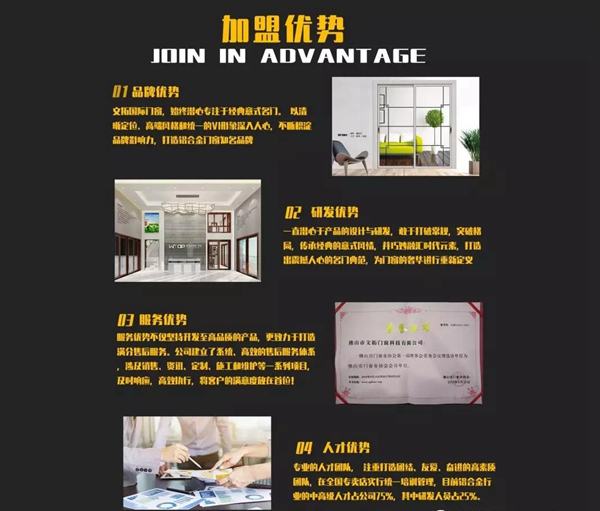 文拓门窗捷报:九州二百城震撼来袭,文拓国际门窗此战告捷 文拓门窗捷报:九州二百城震撼来袭,文拓国际门窗此战告捷