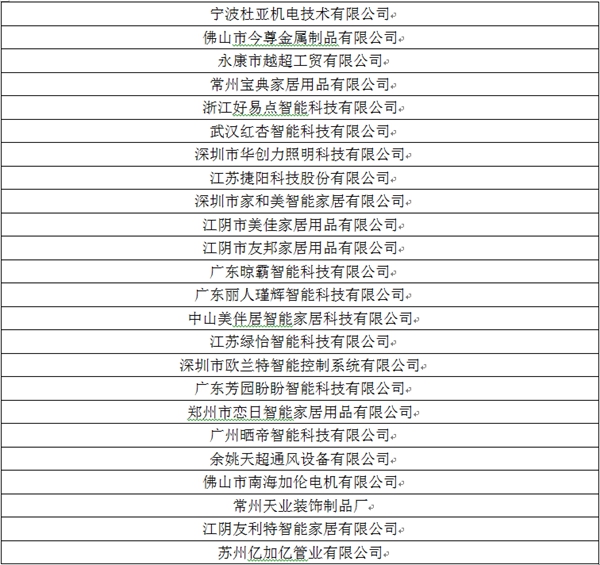 2018晾晒狂欢节暨首届阳台新文化高峰论坛在广州建博会顺利举行 2018晾晒狂欢节暨首届阳台新文化高峰论坛在广州建博会顺利举行