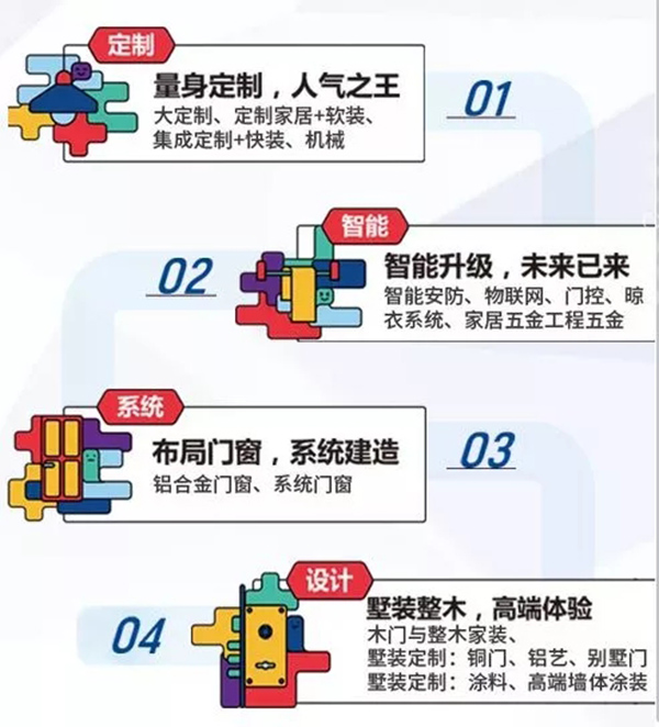 2018中国建博会（广州）| 最全观展攻略，拿走不谢！