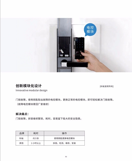 科裕钛合金旗舰智能门锁爆品图册 科裕钛合金旗舰智能门锁爆品图册