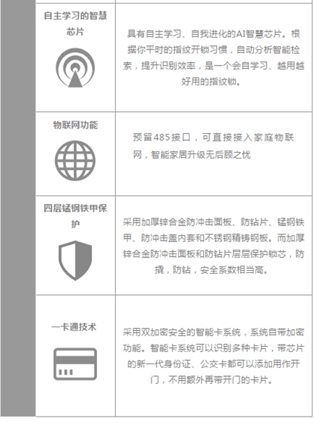科裕指纹锁真正的0首付0利息，为你守护家的安全