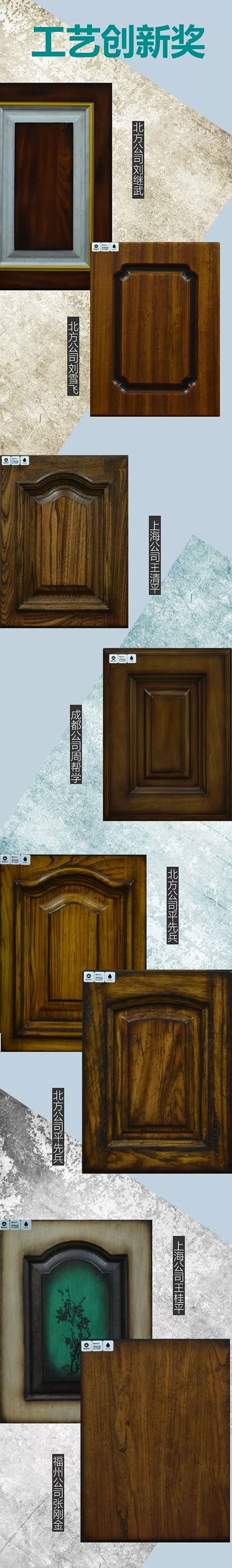 展辰集团家具漆服务系统2018年度涂装大赛取得圆满成功 展辰集团家具漆服务系统2018年度涂装大赛取得圆满成功