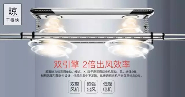 2018中国建博会（广州）丨融聚德系基因，好易点成为健康晾衣专家