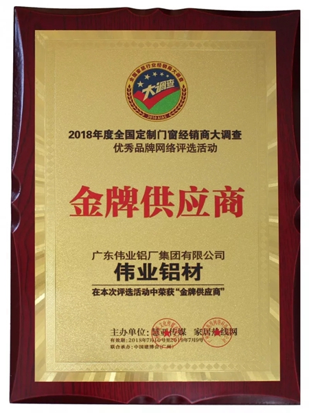伟业集团两大品牌齐齐斩获荣誉，载誉而归
