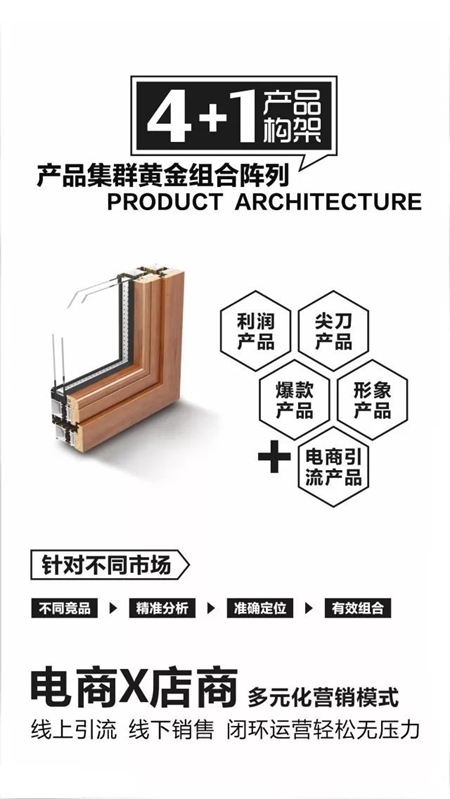 2018中国建博会(广州) | 美萨门窗期待您的莅临 2018中国建博会(广州) | 美萨门窗期待您的莅临
