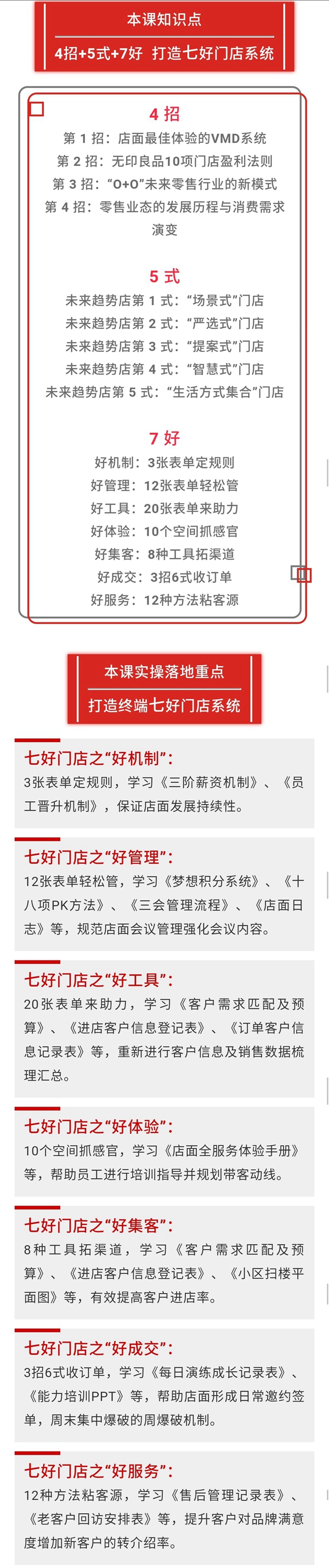 生意越来越难做？！七好店面运营系统能治好你的心病！