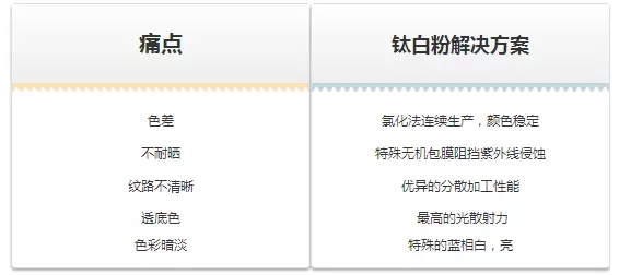 “2018年定制家居饰面材料新技术分享会”圆满举办 “2018年定制家居饰面材料新技术分享会”圆满举办