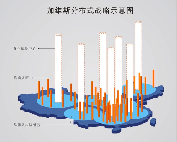 加维斯2018新品发布暨厂商深度合作研讨峰会圆满成功! 加维斯2018新品发布暨厂商深度合作研讨峰会圆满成功!