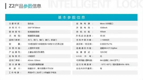 中安乐客全新人脸识别锁震撼来袭 中安乐客全新人脸识别锁震撼来袭