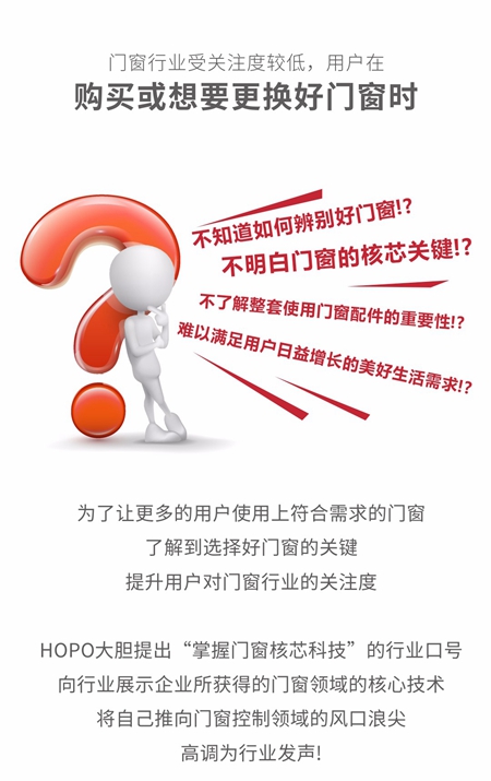 HOPO，掌握门窗核芯科技！