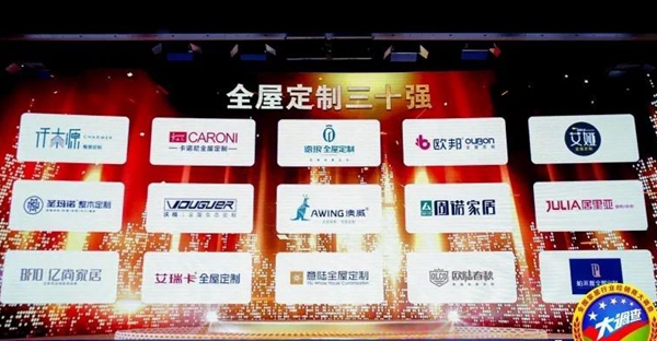 厉害了,固诺家居实力荣获“全屋定制三十强”! 厉害了,固诺家居实力荣获“全屋定制三十强”!