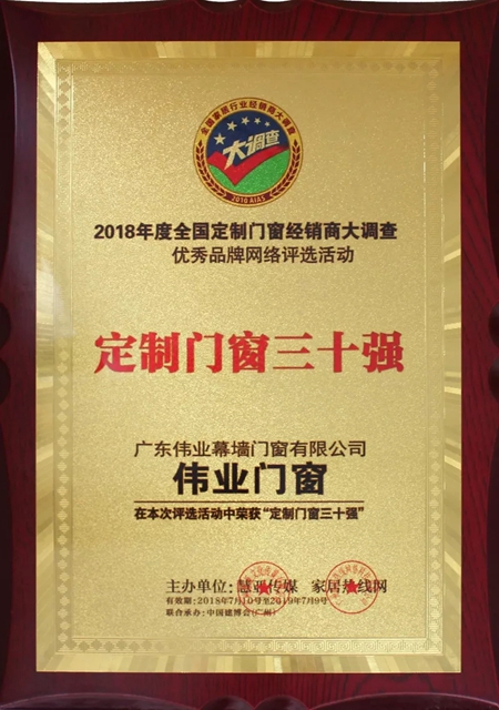 伟业集团两大品牌齐齐斩获荣誉，载誉而归