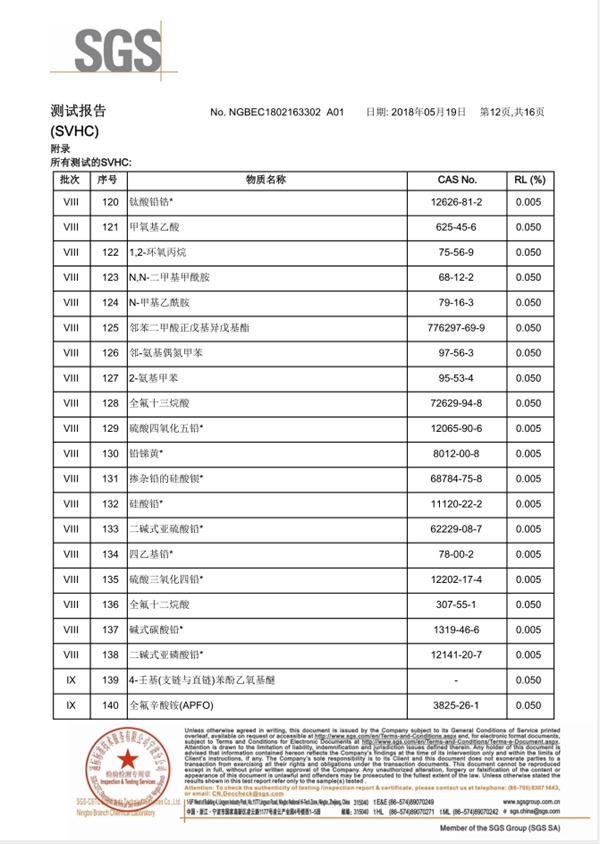 正合无缝墙布通过 SGS 181项符合欧盟出口标准检测