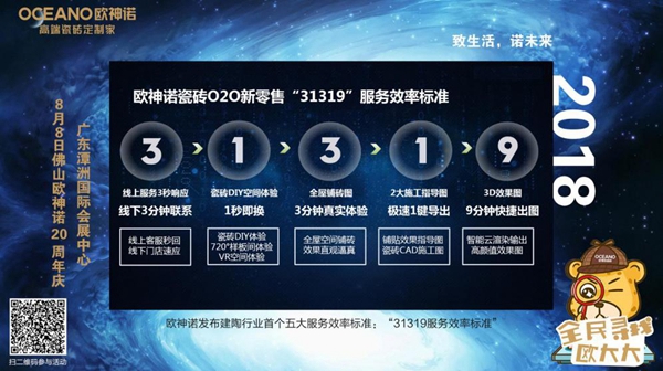 欧神诺20周年，8月8日跟萧敬腾一起唱响青春