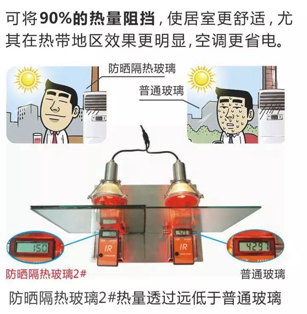 老赖不赖发展民用好门窗，“安全型隔热门窗”隆重上市！