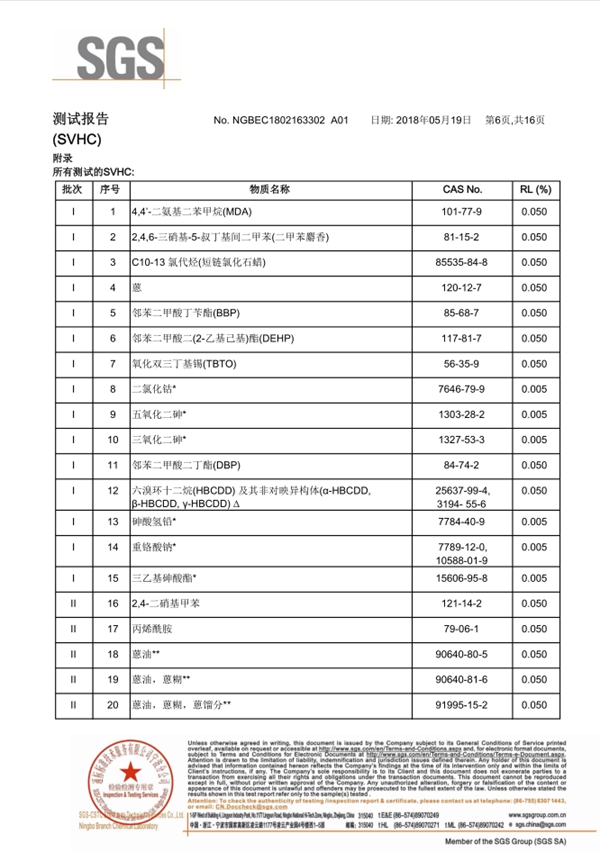 正合无缝墙布通过 SGS 181项符合欧盟出口标准检测