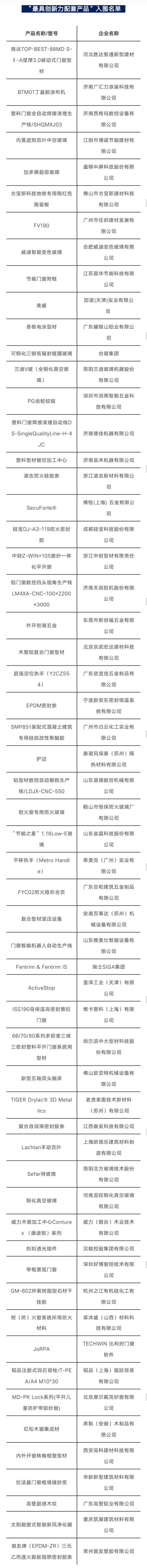第三届金轩奖入围名单揭晓！