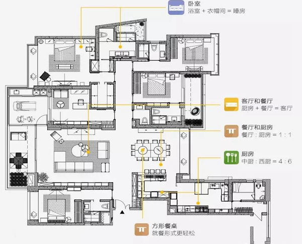 2018中国建博会(广州)丨单卖建材、家具已过时!经销商究竟如何转型? 2018中国建博会(广州)丨单卖建材、家具已过时!经销商究竟如何转型?