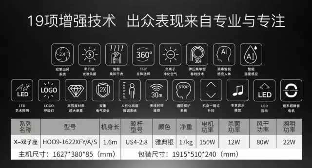 2018中国建博会（广州）丨融聚德系基因，好易点成为健康晾衣专家