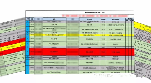 美加德尚线上推广乘势而上，贯通线下终端，力推品牌实现多渠道资源整合