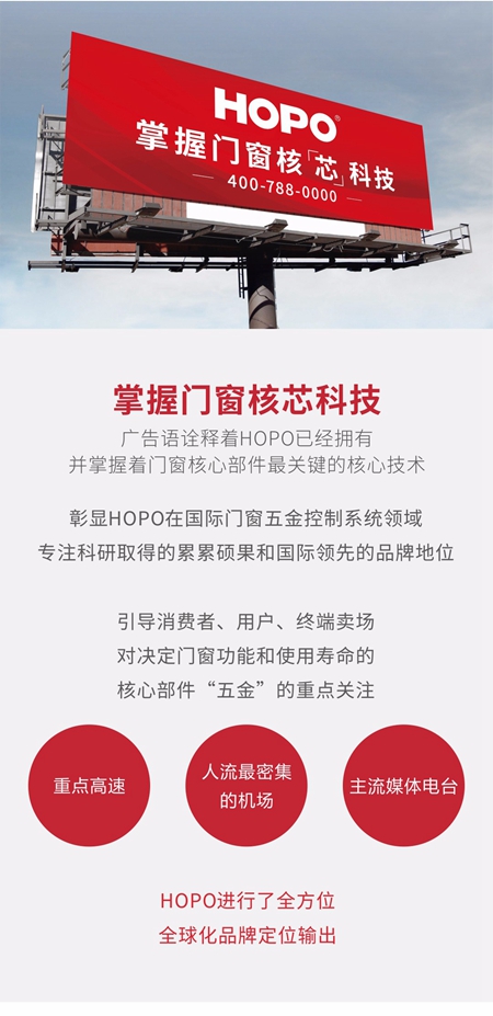 HOPO，掌握门窗核芯科技！