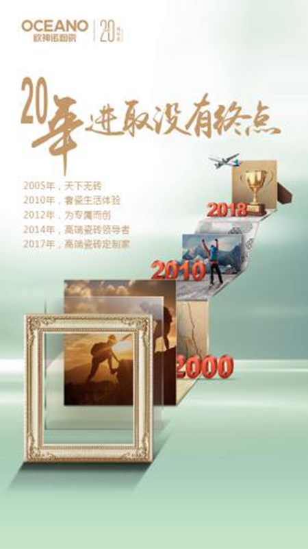 欧神诺20年,创新前行定制美好未来 欧神诺20年,创新前行定制美好未来